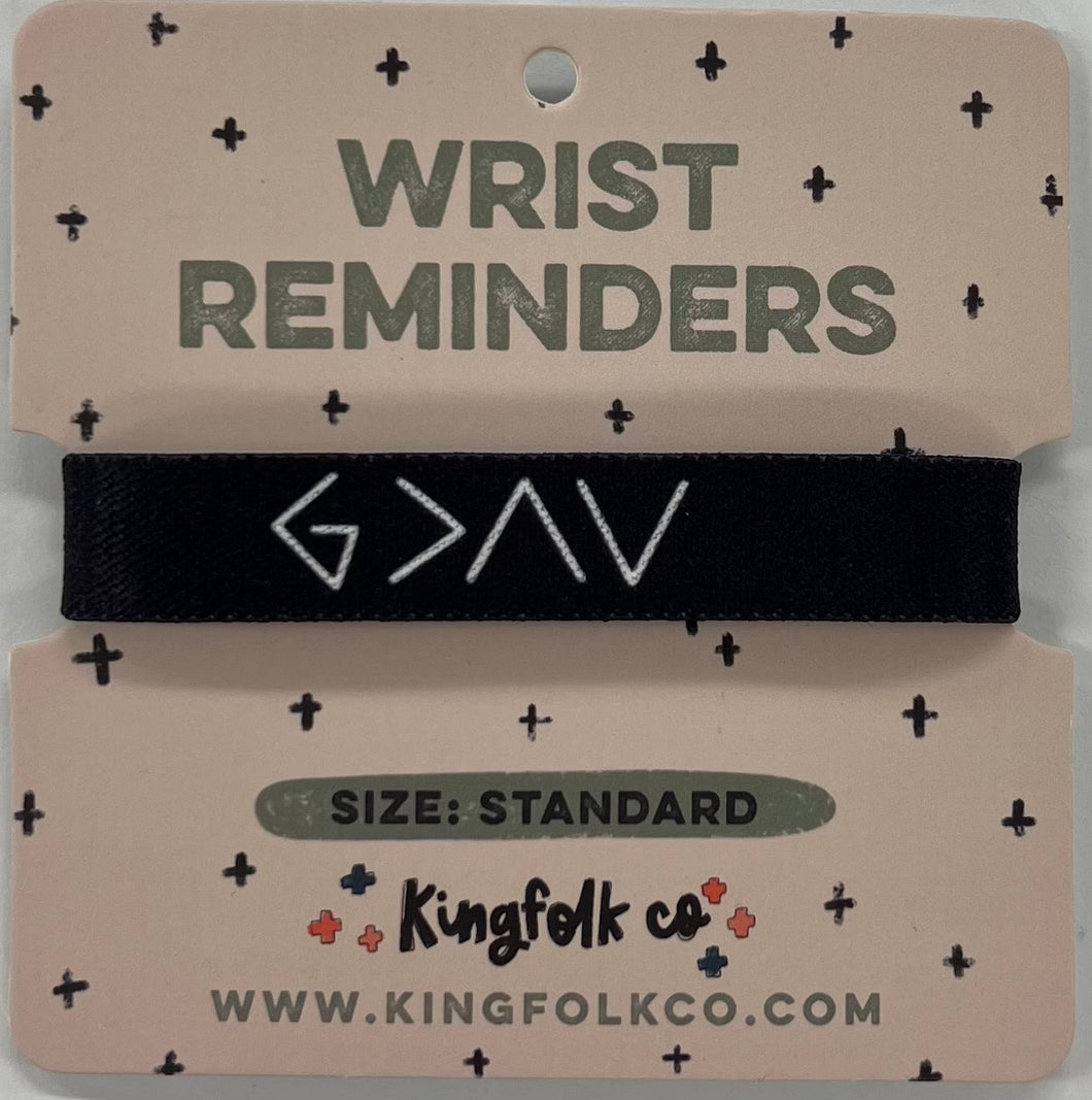 Wrist Reminders